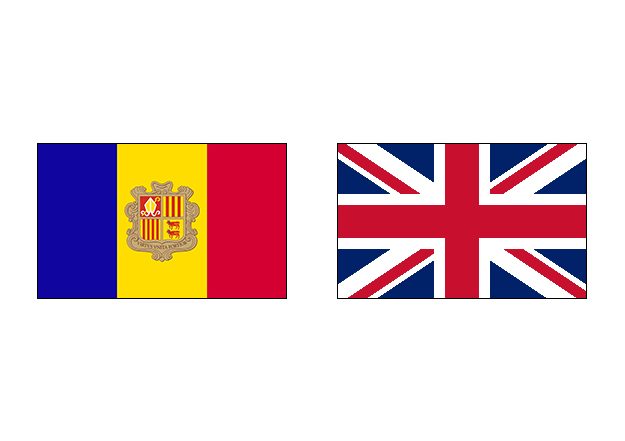 фото Андорра – Англия