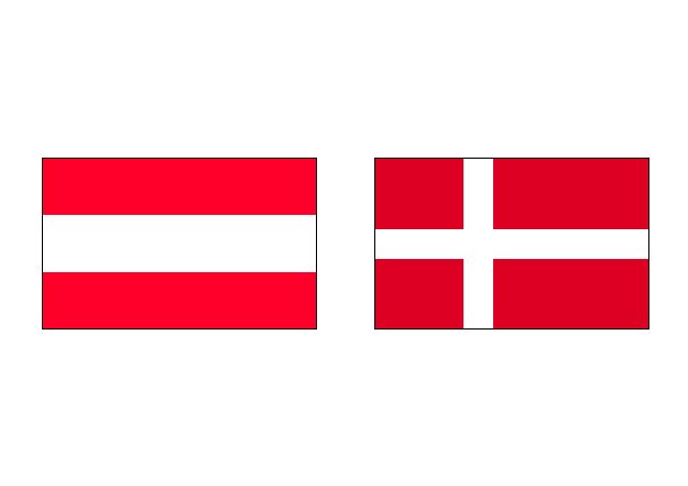 фото Австрия – Дания