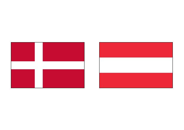 фото Дания – Австрия