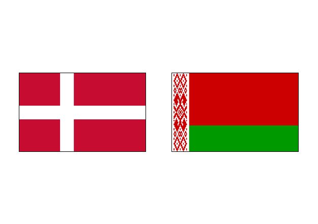 фото Дания – Беларусь