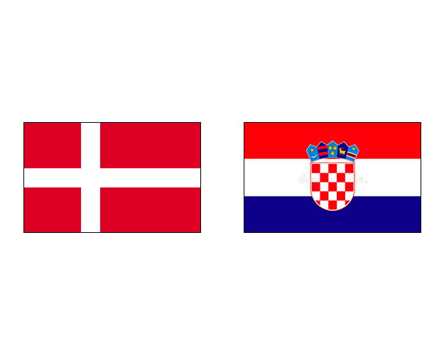 Дания – Хорватия картинка фото Дания – Хорватия