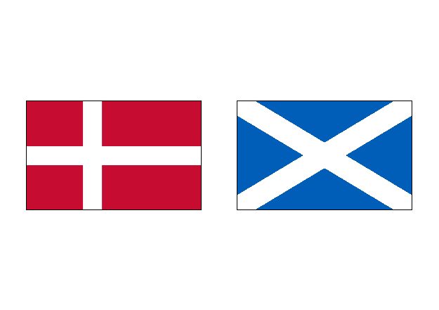 фото Дания – Шотландия