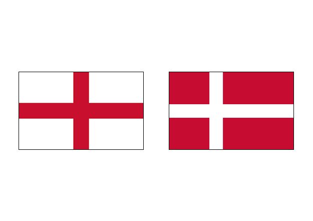 фото Англия – Дания