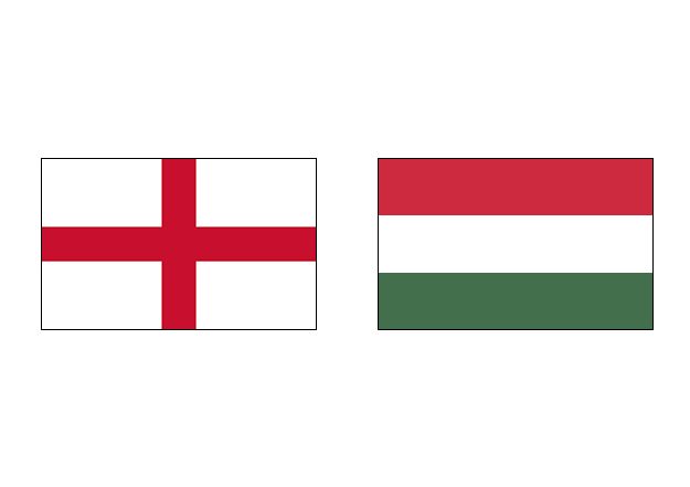 фото Англия – Венгрия