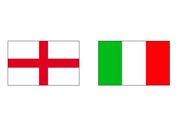 фото Англия – Италия