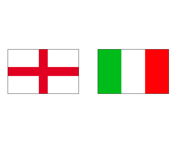 Англия – Италия картинка фото Англия – Италия