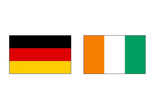 фото Германия – Кот-д’Ивуар