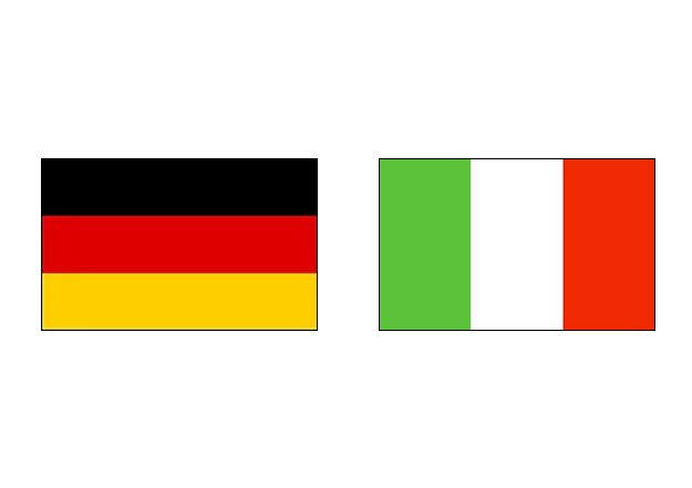 фото Германия – Италия