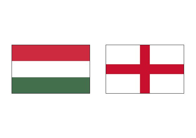 фото Венгрия – Англия