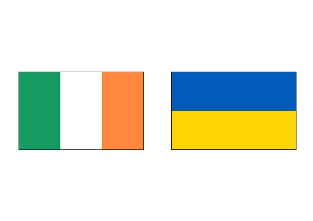 фото Ирландия – Украина