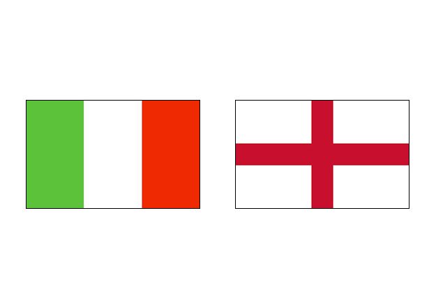 фото Италия – Англия