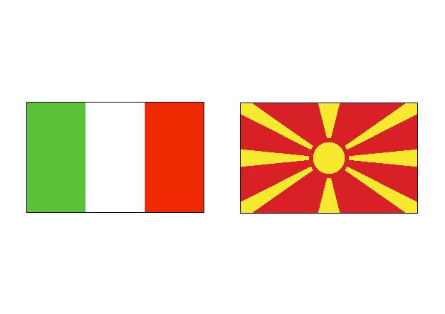 фото Италия – Северная Македония