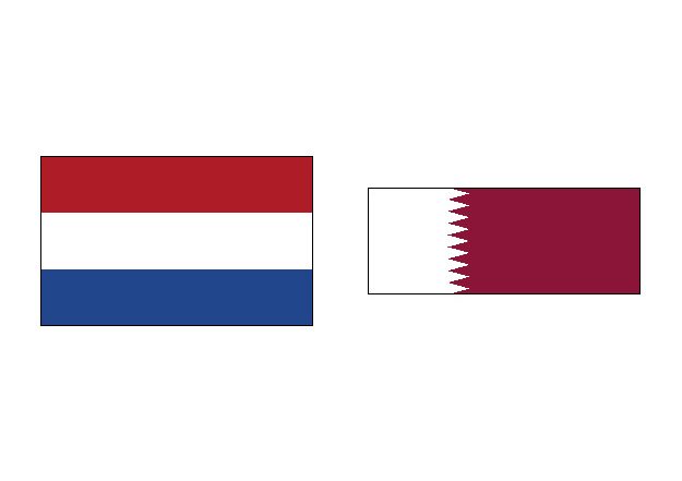 фото Нидерланды – Катар