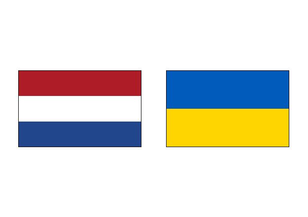 фото Нидерланды – Украина