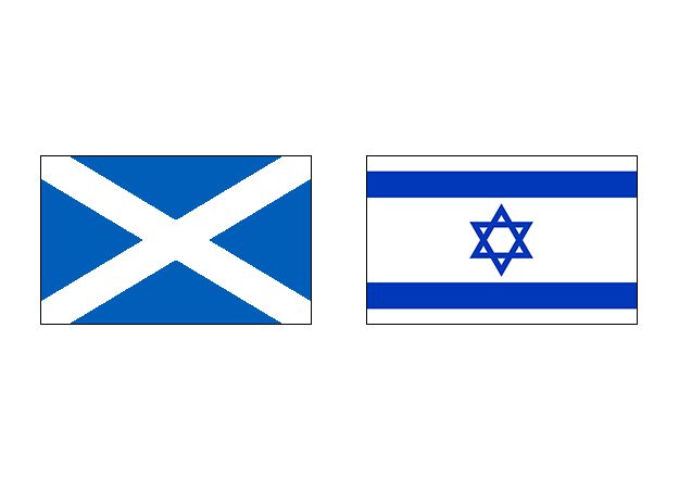 фото Шотландия – Израиль