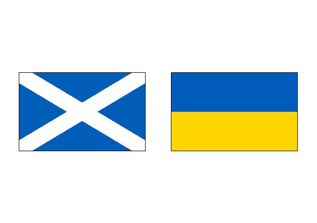 фото Шотландия – Украина