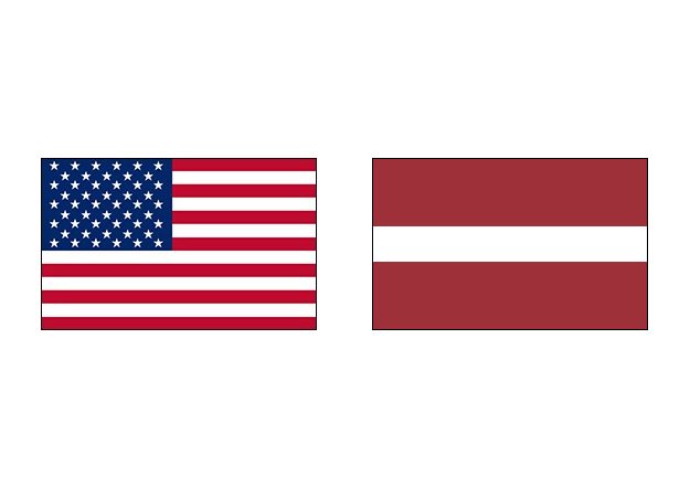 фото США – Латвия